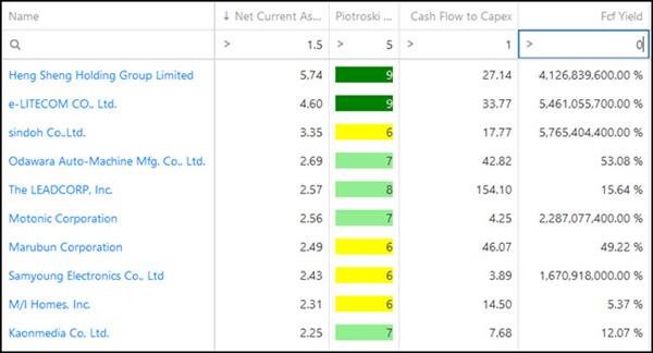 Net-Net investment ideas 6